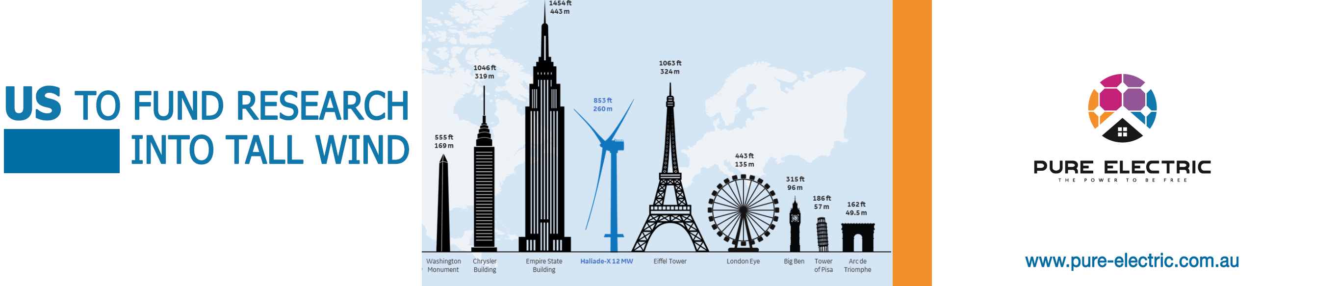 US to fund research into Tall wind