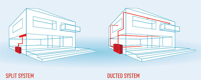 Ducted AC Vs Split system AC, which is better