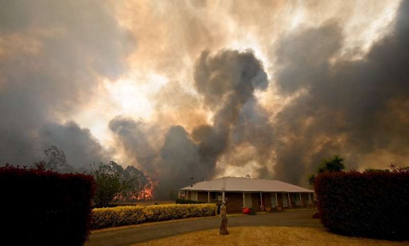 A quick note on solar systems and bushfire smoke