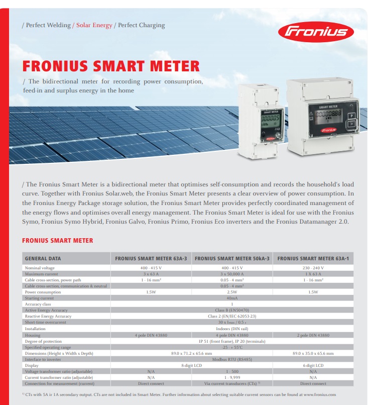 Fronius Smart Meter