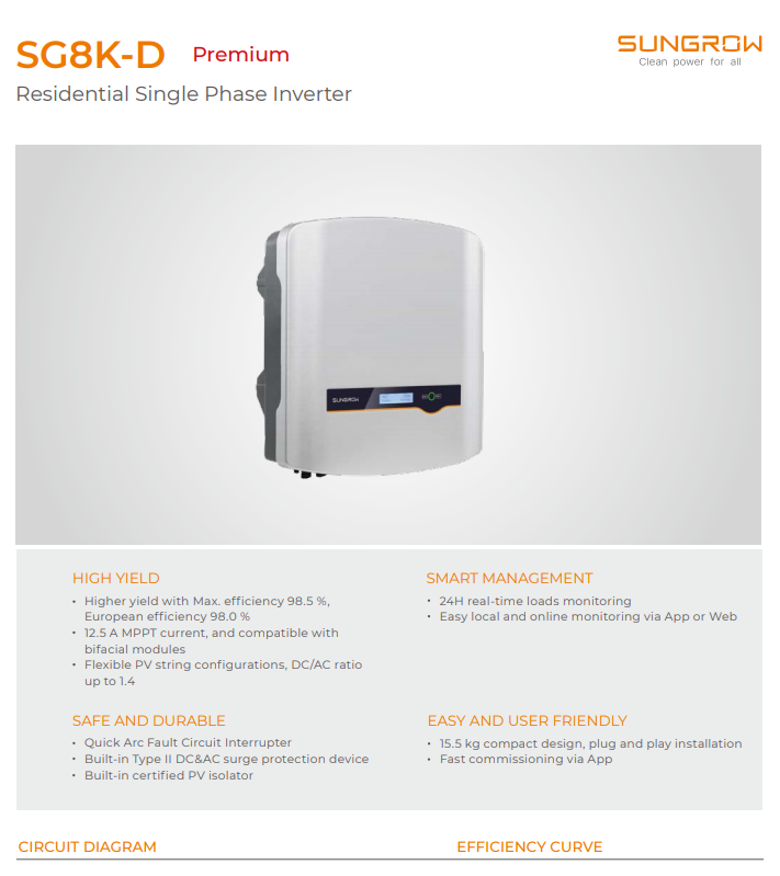 Sungrow 8kW Premium Inverter Datasheet