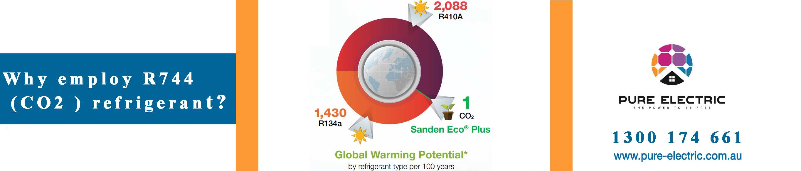 Sanden Eco Heat Pump] Why employ R744 (CO2 ) refrigerant