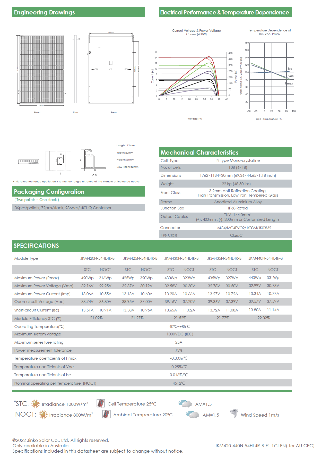 Jinko Solar Tiger Neo N-Type 440 JKM440N-54HL4R-B Datasheet Page 2