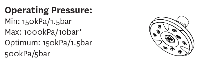 Methven_Kiri_Satinjet_Ultra_Low_Flow_Operating_Pressure