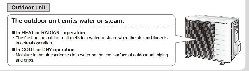 Daikin Nexura Outdoor unit emits water steam