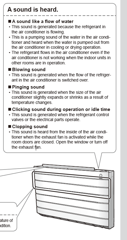 Daikin Nexura Do I Hear Sound