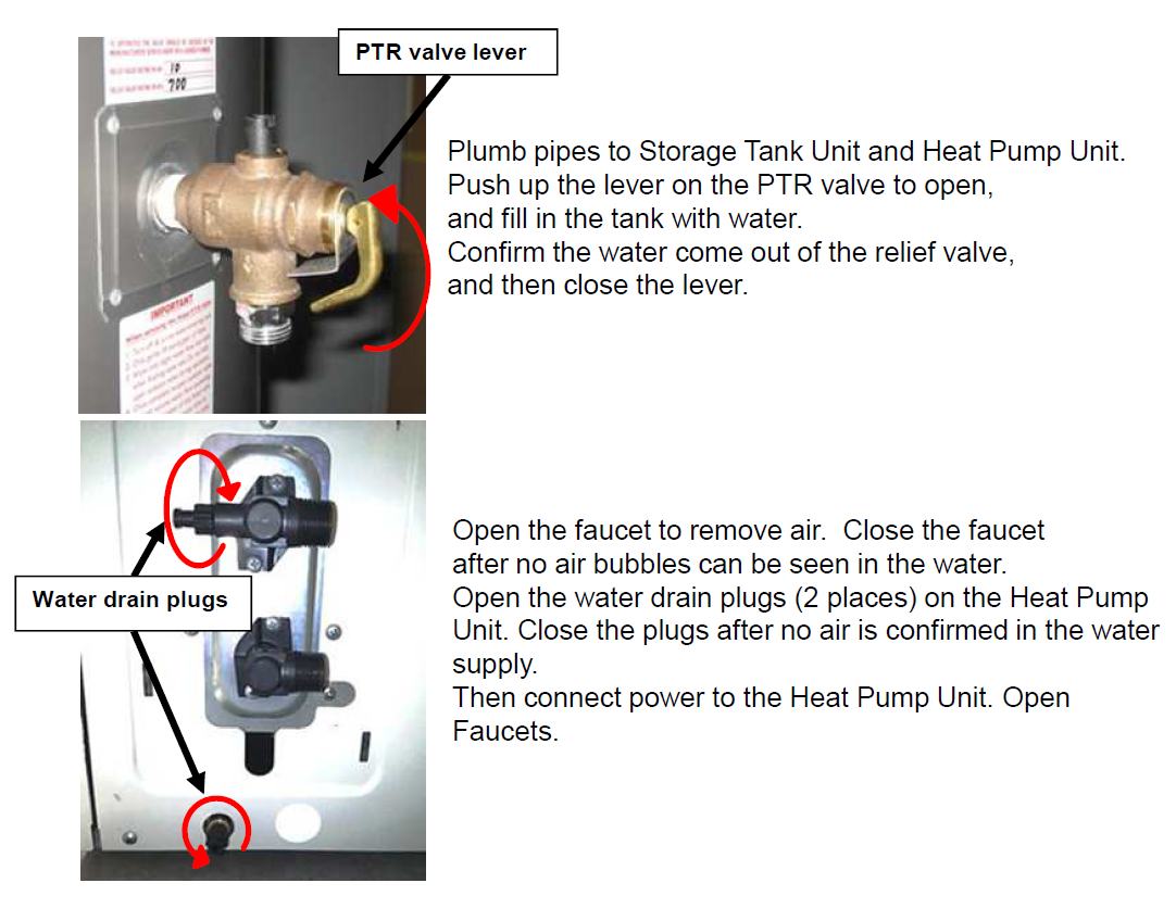 Removing air from the system