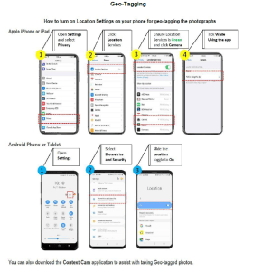 Geo-tagging Helpful Guide