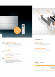 Daikin Nexura 1 Page Summary